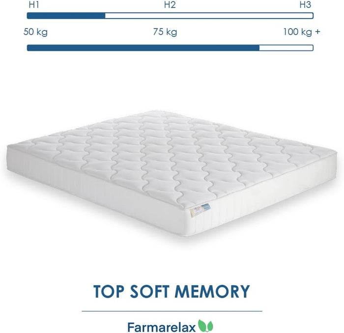 Materasso 80x190 h20 cm in memory foam adattivo doppio comfort spedito sottovuoto  antiacaro Farmarelax