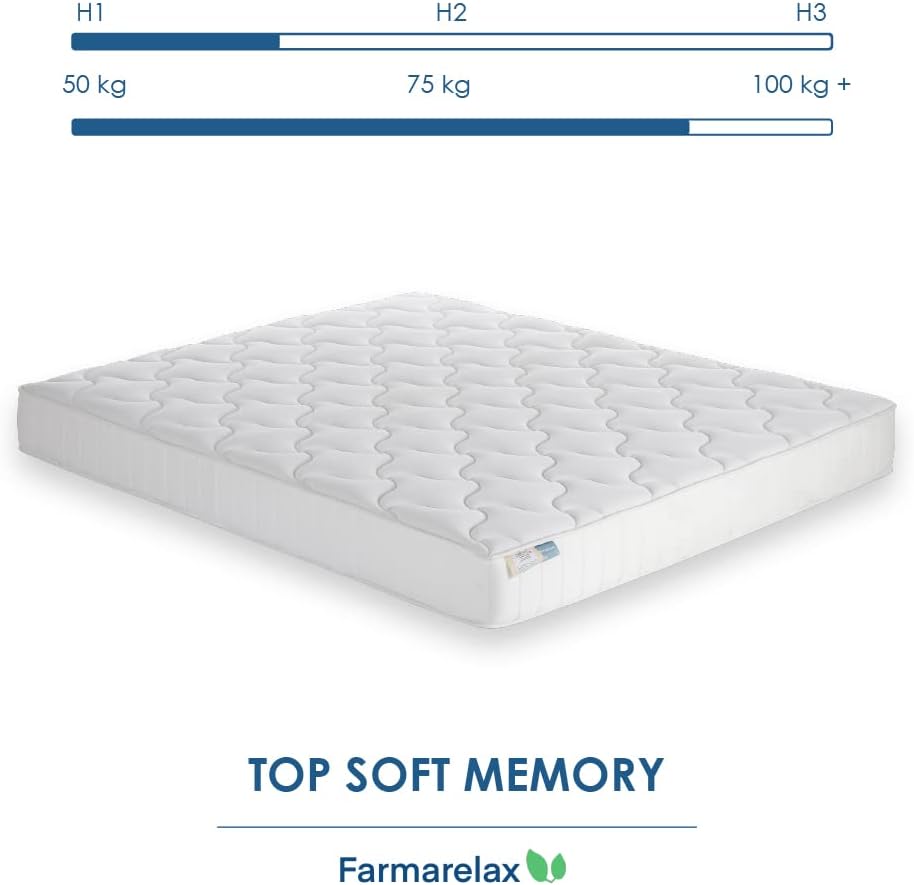 Materasso 80x190 h20 cm in memory foam adattivo doppio comfort spedito sottovuoto  antiacaro Farmarelax