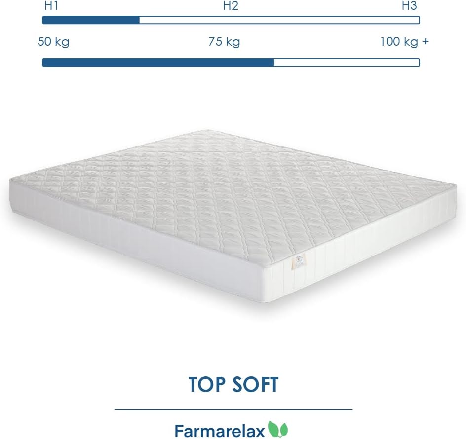 Materasso in Eliocell firm 140x190 h20 cm ortopedico e anatomico spedito sottovuoto Farmarelax