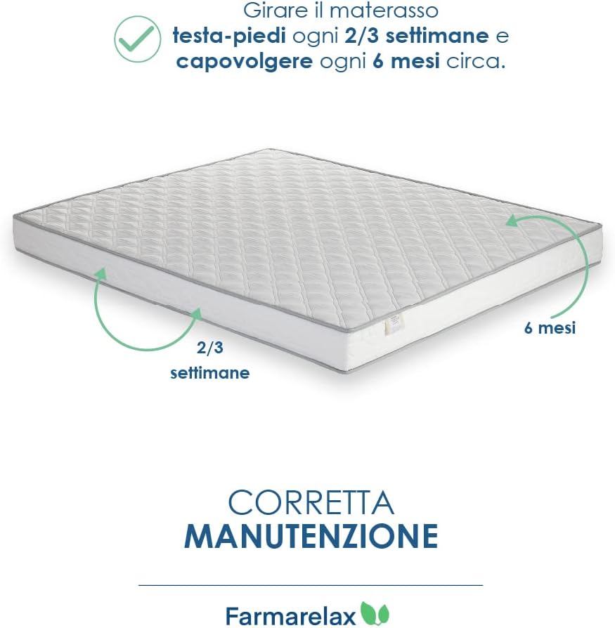 Materasso waterfoam 160x190 h16 cm ortopedico indeformabile antiacaro traspirante Made in Italy Farmarelax