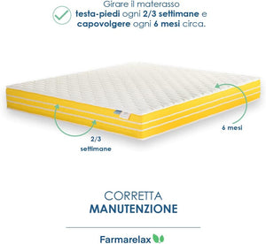 Materasso memory foam 160x190 h 22 cm dispositivo medico CE Fascia 5D super traspirante spedito sottovuoto Farmarelax