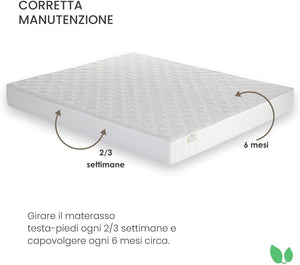 Materasso singolo memory 90x200 alto 20 cm antiacaro e antibatterico Farmarelax