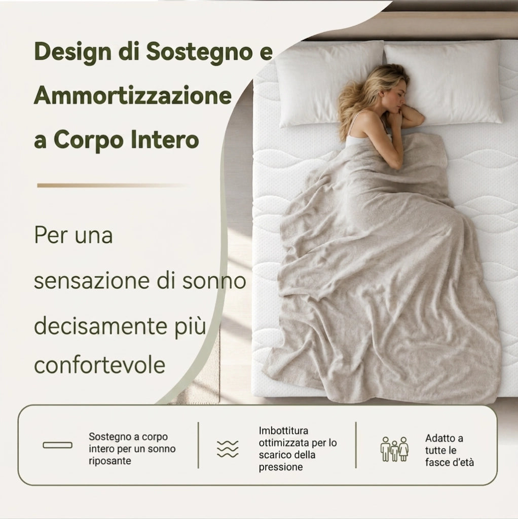 Materasso singolo 90x200 a molle insacchettate; ergonomico 7 zone; schiuma e molle; bianco e grigio