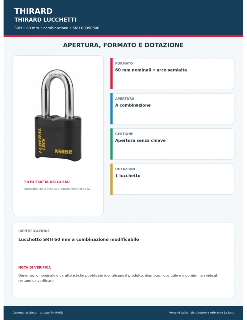 Lucchetto SRH 60 mm a combinazione modificabile – THIRARD