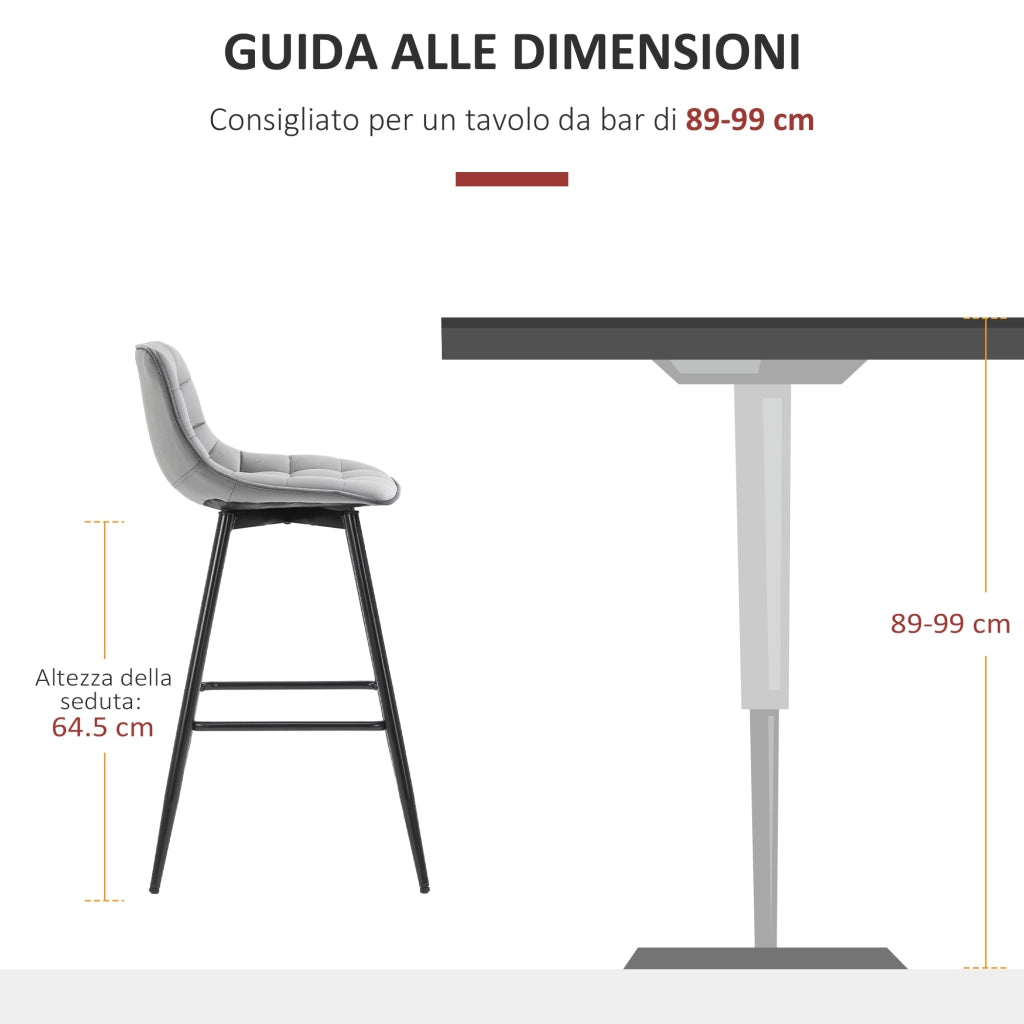 Set 2 Sgabelli Alti in Stile Nordico con Schienale e Poggiapiedi, Sgabelli con Schienale in Tessuto Effetto Velluto e Metallo, 45x47x88 cm, Grigio