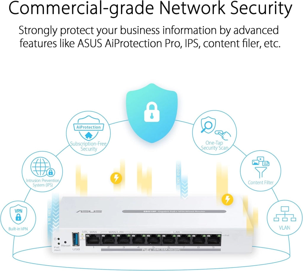 ExpertWifi EBG19P - Router cablato Gigabit PoE a 8 porte + VPN, 123 W, facile gestione centralizzata con l'app ExpertWiFi, firewall a 7 strati