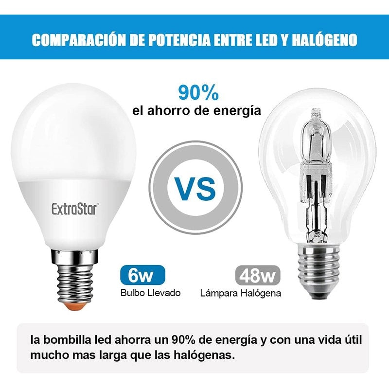 2 PZ Lampada A Led E14 P45 6W Bianco Neutro 4200K 480 Lumen
