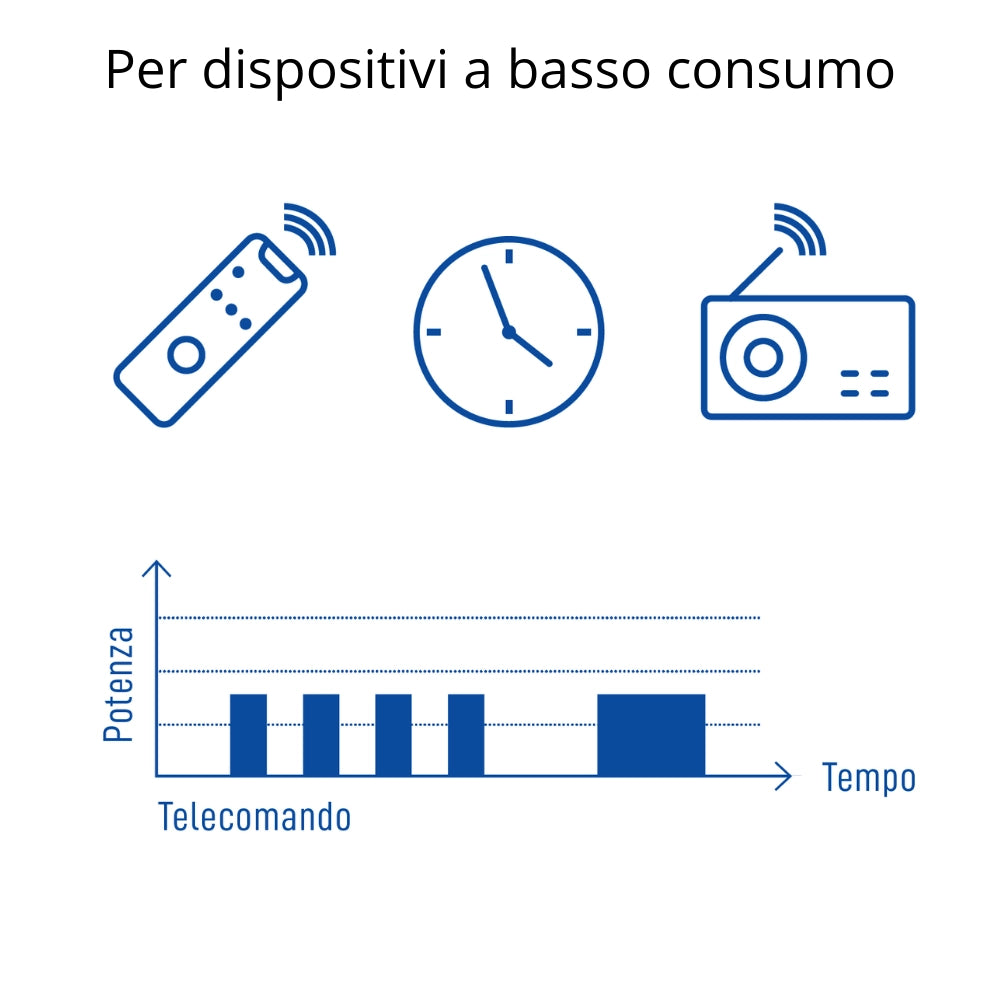 Varta batteria longlife stilo aa alcalina blister 6 pezzi