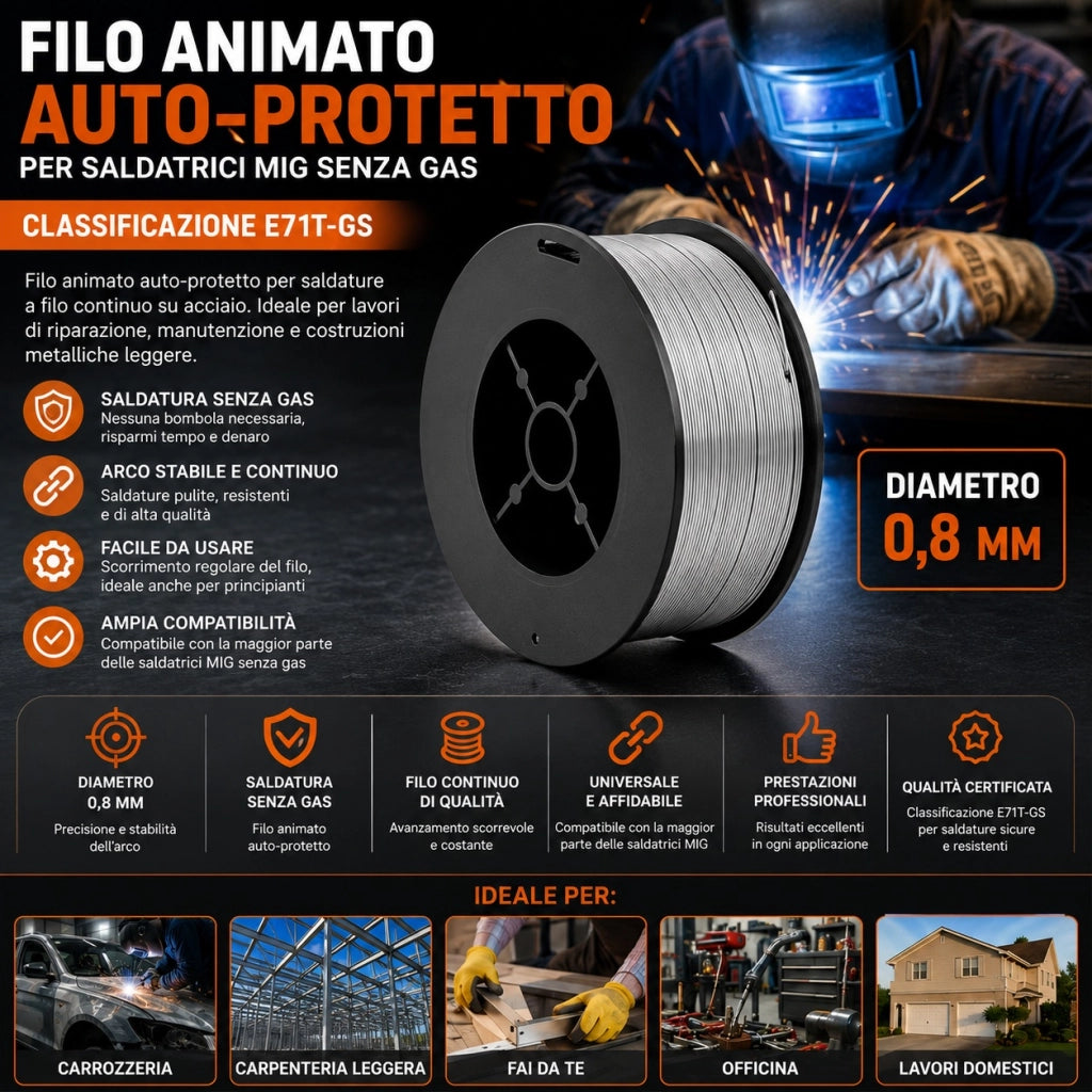 Filo Animato Per Saldatrice No Gas Bobina da 0,8 mm 1 kg MIG E71T-GS
