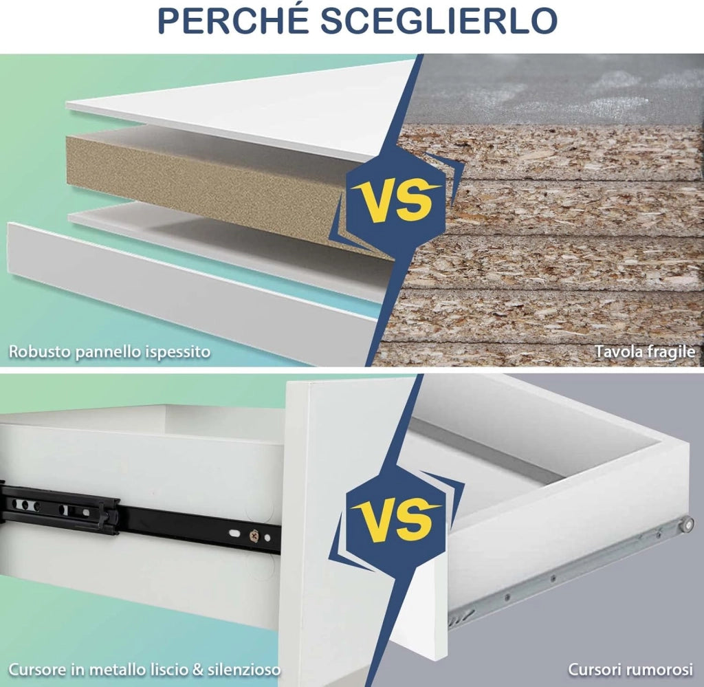 Scrivania per Computer con 4 Cassetti, Scrivania Porta PC in Legno con Ampio Piano, Scrivania Moderna e Semplice per Casa, Ufficio e Studio, Portata 95 kg, 110 x 60 x 76 cm, Bianco