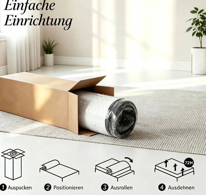 Materasso 140x190 cm a molle insacchettate 7 zone e memory foam; 25 cm; bianco/grigio