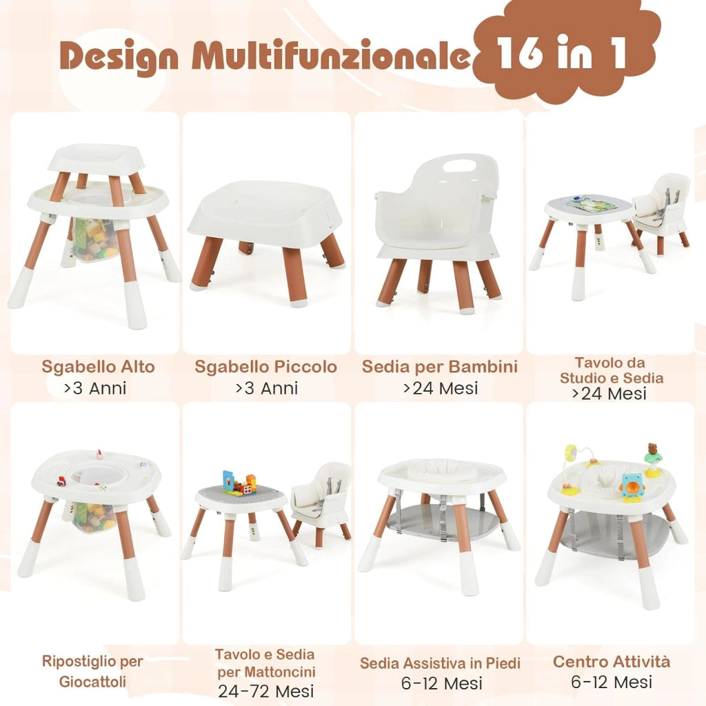 Seggiolone Pappa Bambini, con Cintura e Vassoio Rimovibile (Bianco) | Sedia Evolutiva per Neonati 6-36 Mesi con Cintura e Vassoio Rimovibile, 3 Giochi e Cestino