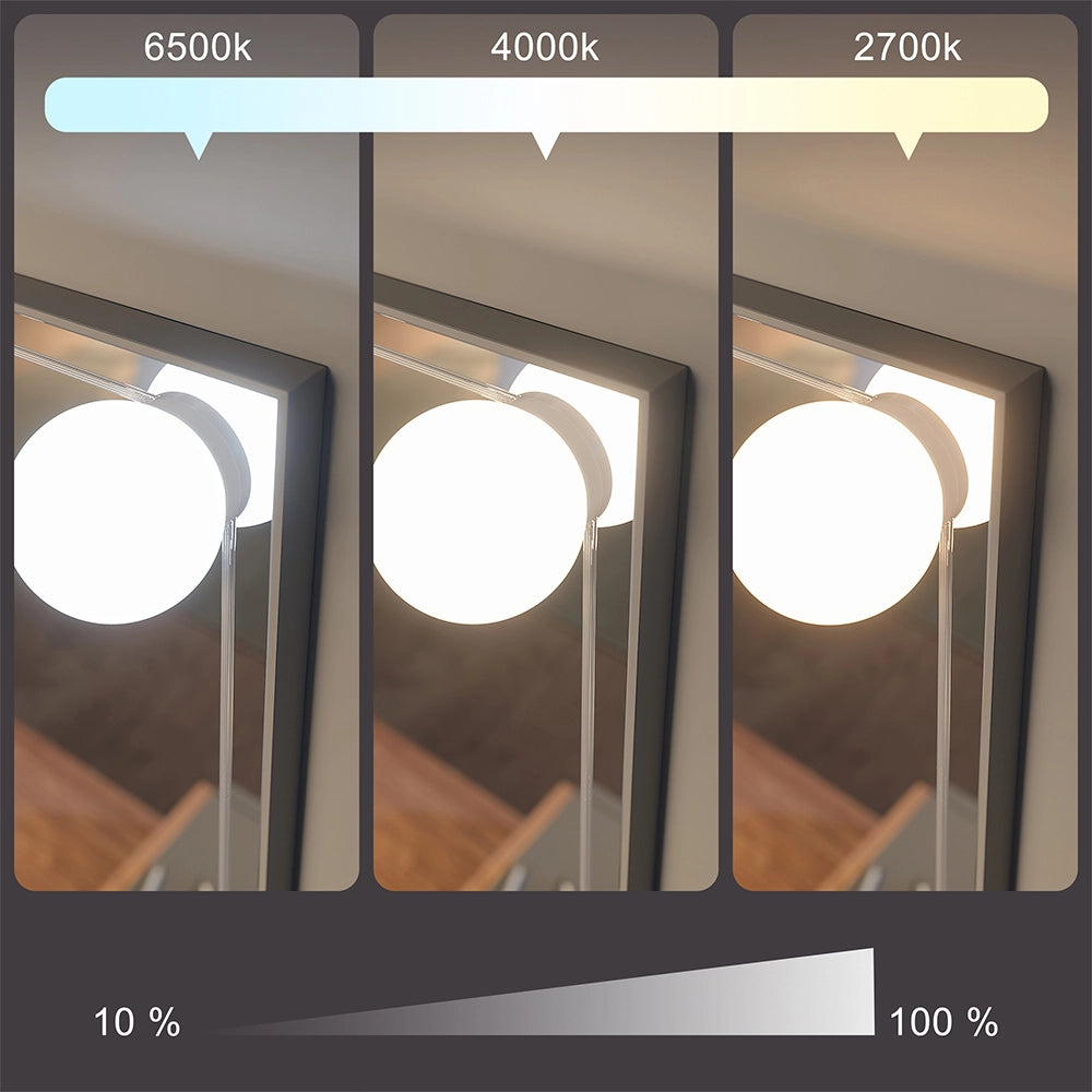 Vicco Tavolo da toeletta Bianco 110 cm con specchio, sgabello e illuminazione a LED