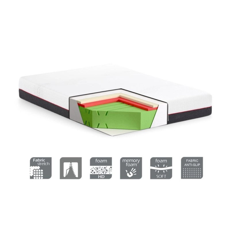 Materasso matrimoniale Olmio memory foam 160x190x25h tessuto antibatterico sfoderabile