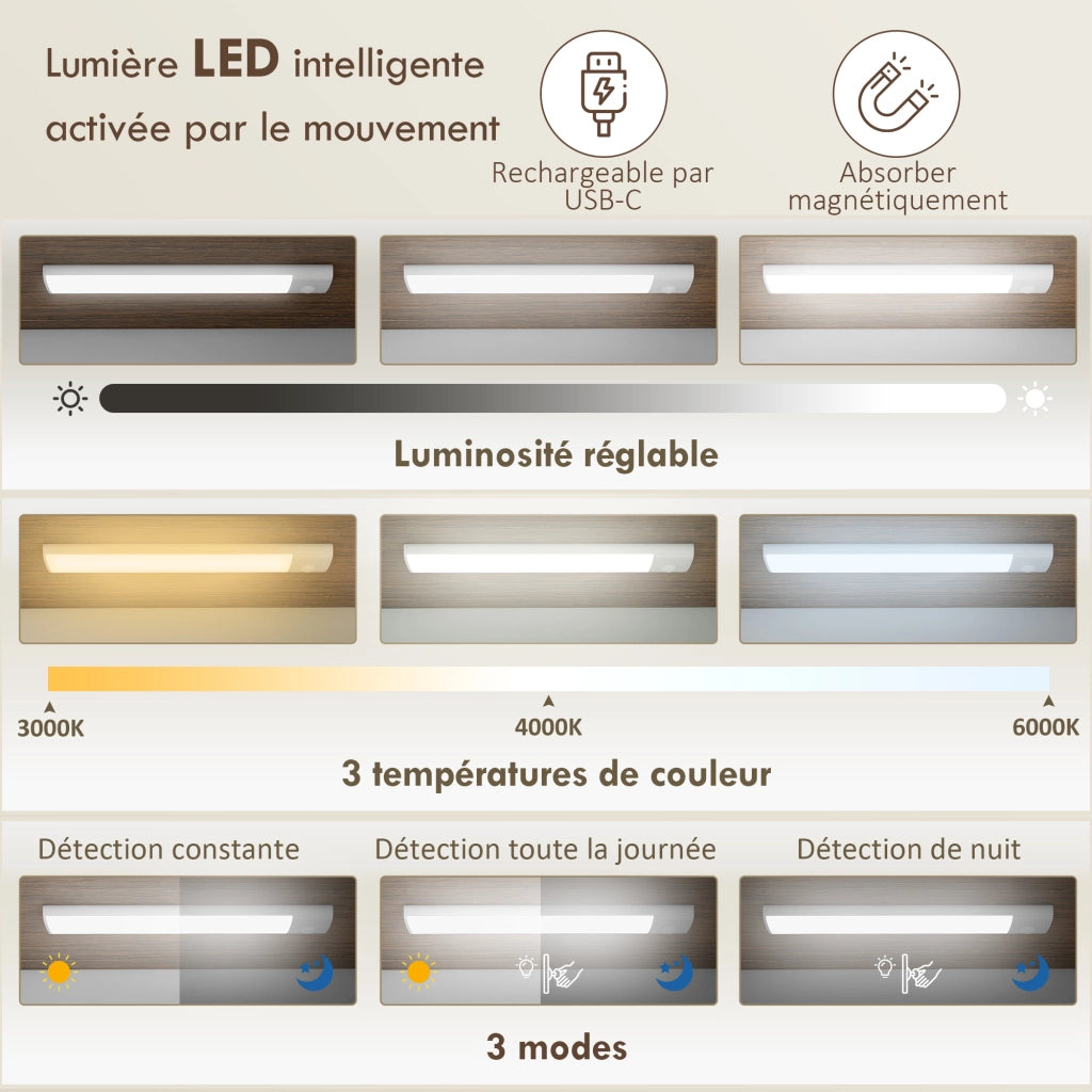 Mobile Cucina con 12 Ripiani ¨C Xylo ¨C Bianco con Luce LED, 60x40x120 cm