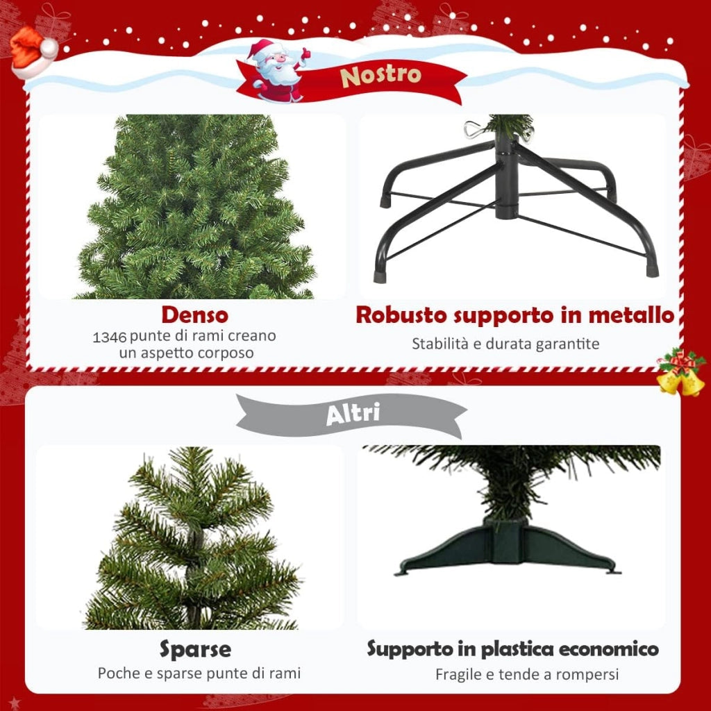 Albero di Natale 180/230 cm, Albero di Natale Artificiale con 928/1346 Rami Folti, Base in Metallo, Albero di Natale Realistico per Casa,Ufficio e Negozio, Verde (230 cm)