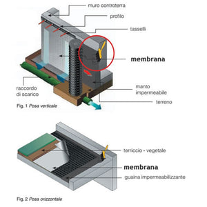 Membrana bugnata accoppiata h.2, 00x20 - mq.40 b08wyy7ghg
