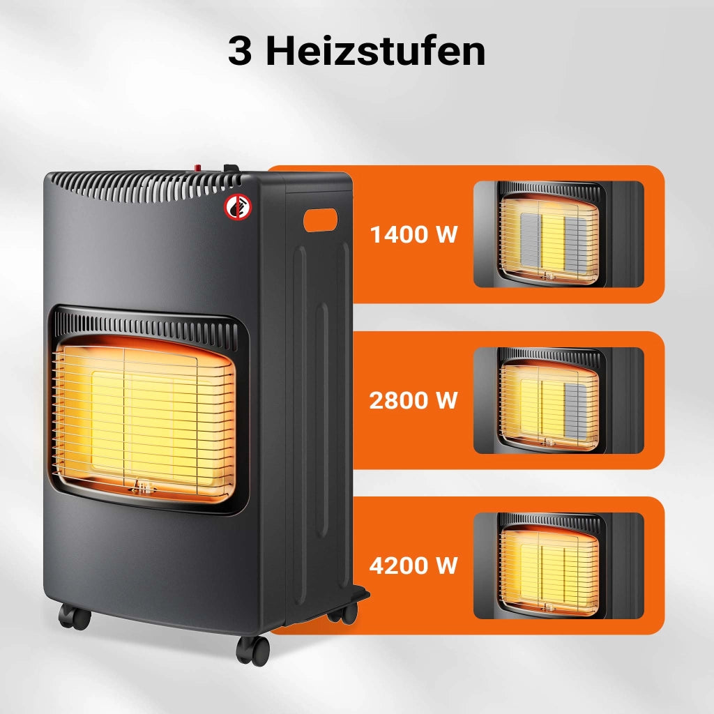 Stufa a gas infrarossi 4,2K W, pieghevole, con rotelle, 3 livelli di potenza, con ODS