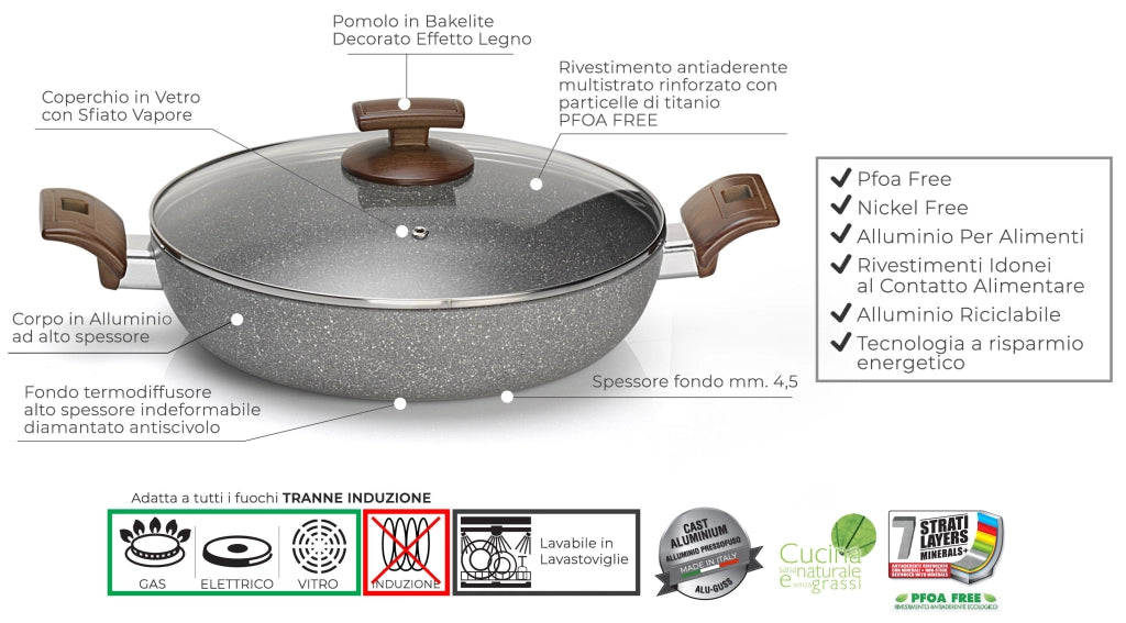 Batteria di Pentole 5 Pezzi in Alluminio Antiaderente Olympia Woody
