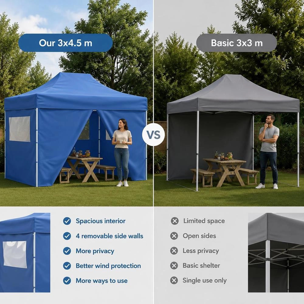 Pop-up Folding Tent With 4 Side Panels, 3x4.5 M, Blue