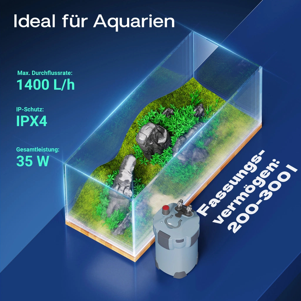 HW-403A Filtro esterno per acquari con pompa 1.400 l/h, filtro a 3 stadi con mezzi e spugne filtranti inclusi