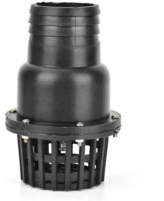 Terugslagklep 3 pollici - PVC - Alta pressione - Valvola di ritorno - Macchina idraulica - Ventile professionale - Valvola di scarico