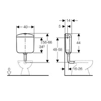 Cassetta Di Risciacquo Geberit