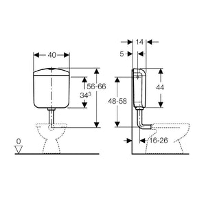 Cassetta Di Risciacquo Geberit