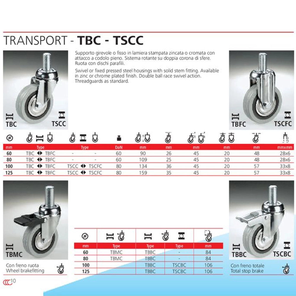 Trade Shop - Ruota Grigia Con Perno Tbf Cebora Diametro 60 80 100 125 Per Carrelli Peesanti -