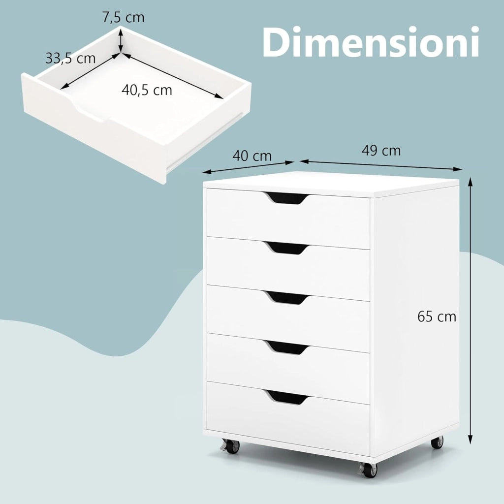 Cassettiera da Ufficio con 5 Cassetti e Ruote, Mobiletto Multiuso per Documenti e Cosmetici, Comodino con Ruote per Camera da letto, Studio, Ufficio e Soggiorno (Bianco)