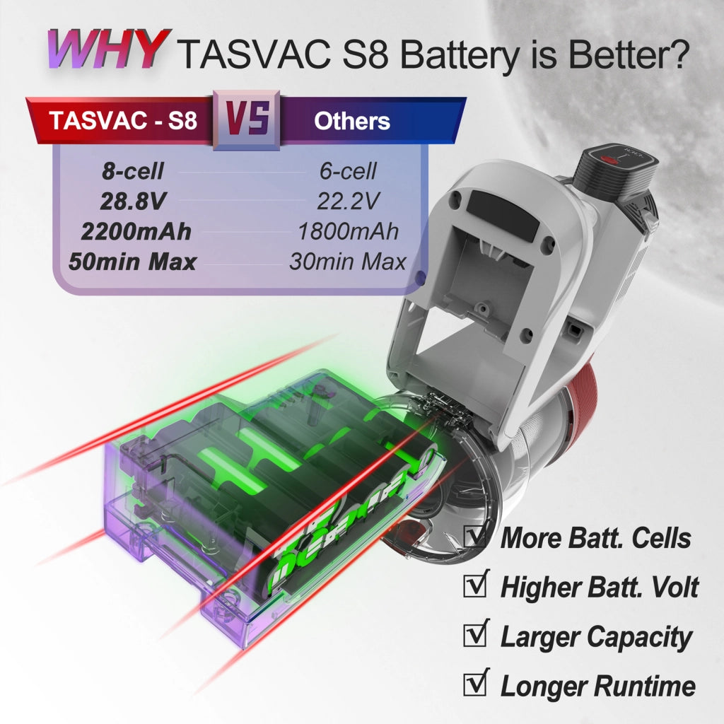 TASVAC S8 RED Aspirapolvere senza fili con display a LED e spazzola a rullo morbida