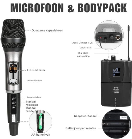 Impianto di cuffie e microfono a mano senza fili con mini microfono e ricevitore compatto 32 canali di preset 62 piedi di trasmissione alimentato da batterie AA microfoni e trasmettitore a corpo
