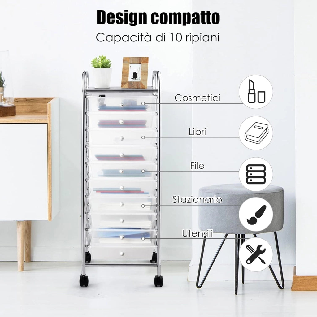 Carrello con 10 Cassetti da Stoccaggio, Cassettiera di Metallo e Plastica, Contenitore Multiuso con Ruote a Freno, per Casa e Ufficio (Trasparente)