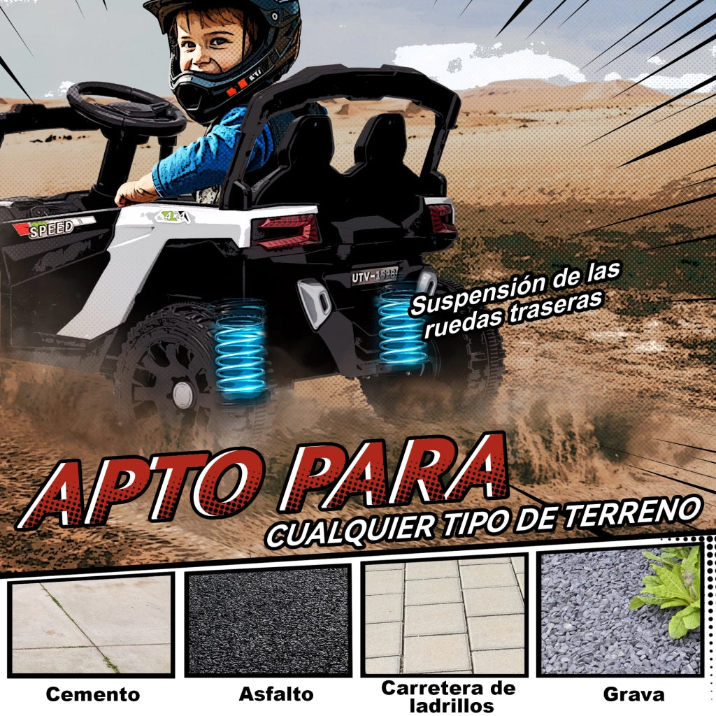 Auto elettrica per bambini 12V ¨C zephmum ¨C Bianco