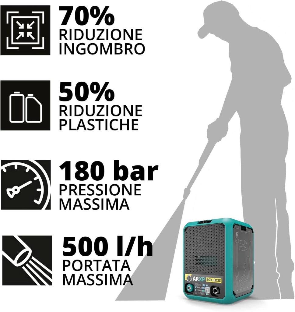 Idropulitrice ad Acqua Fredda ARXP BOX4 180DSS 2500 W Dual Speed System Compatta Salvaspazio Annovi Reverberi