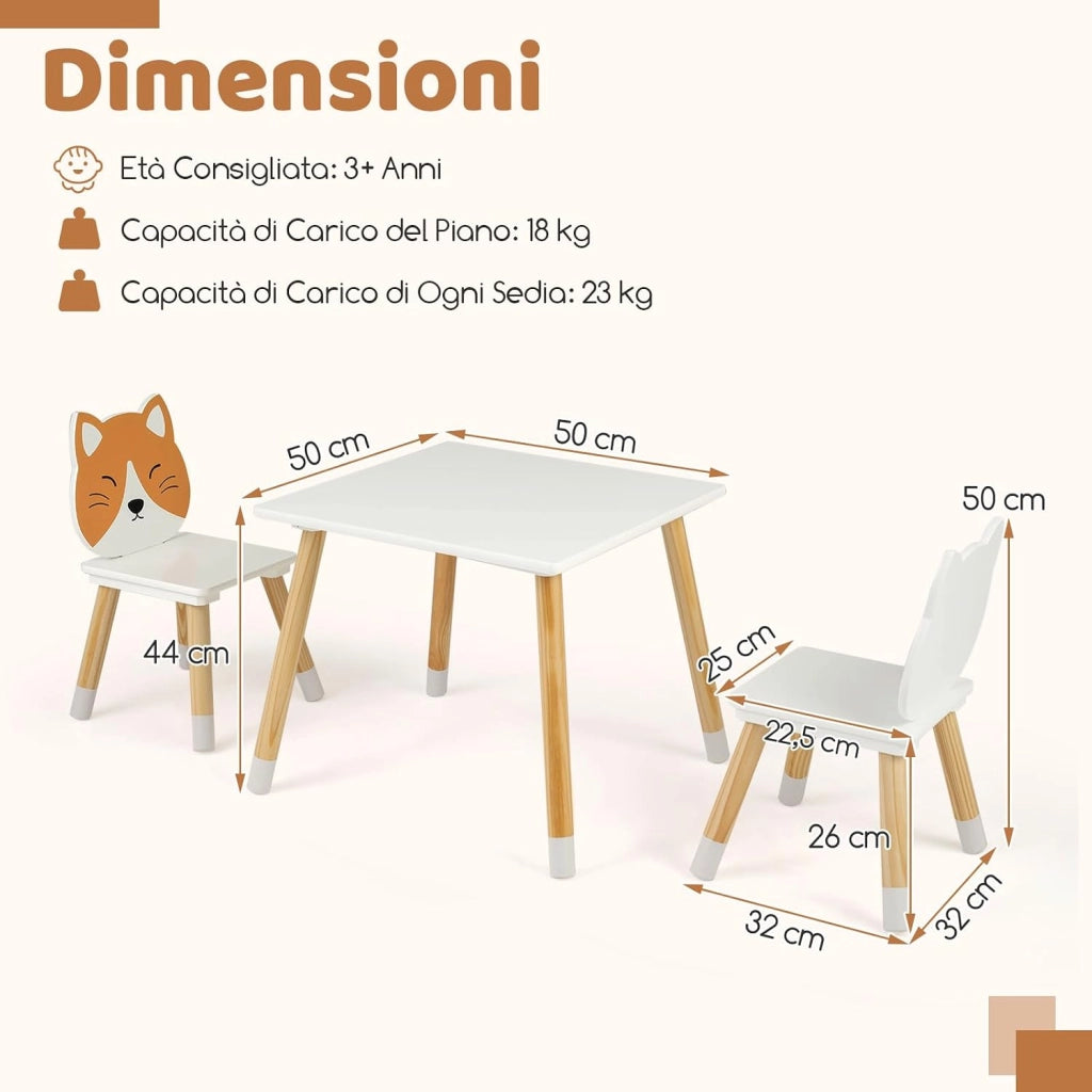 Set Tavolo e Sedie per Bambini 3+ Anni, Set Tavolino e Sedia in Legno a Forma di Gattino, Angoli Arrondati, Sedia Ergonomica con Schienale, Ideale per Giocare, Disegnare e Leggere