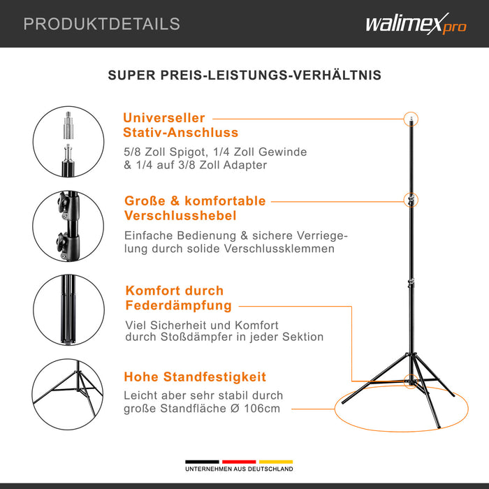 Soft LED 300 Round Bi Colour Set2