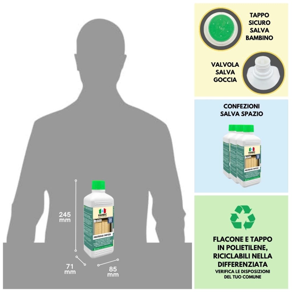 Proteggi infissi 500ML + PANNO MICROFIBRA