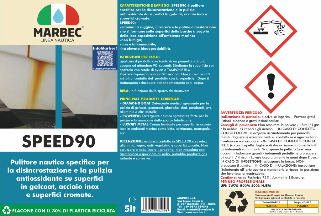 Smacchiatore disincrostante nautico per ruggine SPEED90   5LTx4Pz