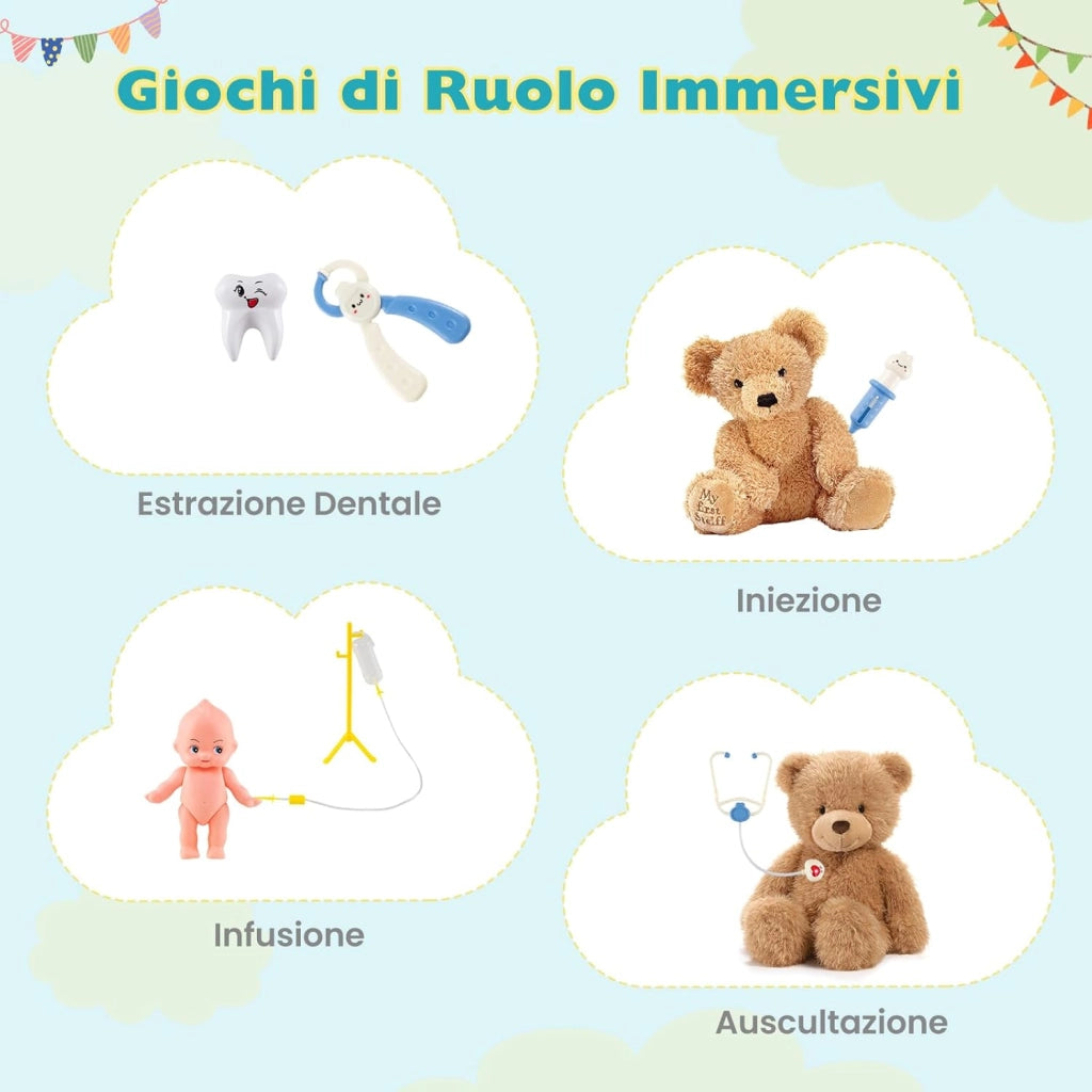 Kit Dottoressa Bambini a Tre Facce, Centro Medico Giocattolo in Legno con Monitor ECG, Rubinetto e 27 Accessori, Luci e Suoni, Regalo Bambini 3-6 Anni, 93 x 54,5 x 98,5 cm