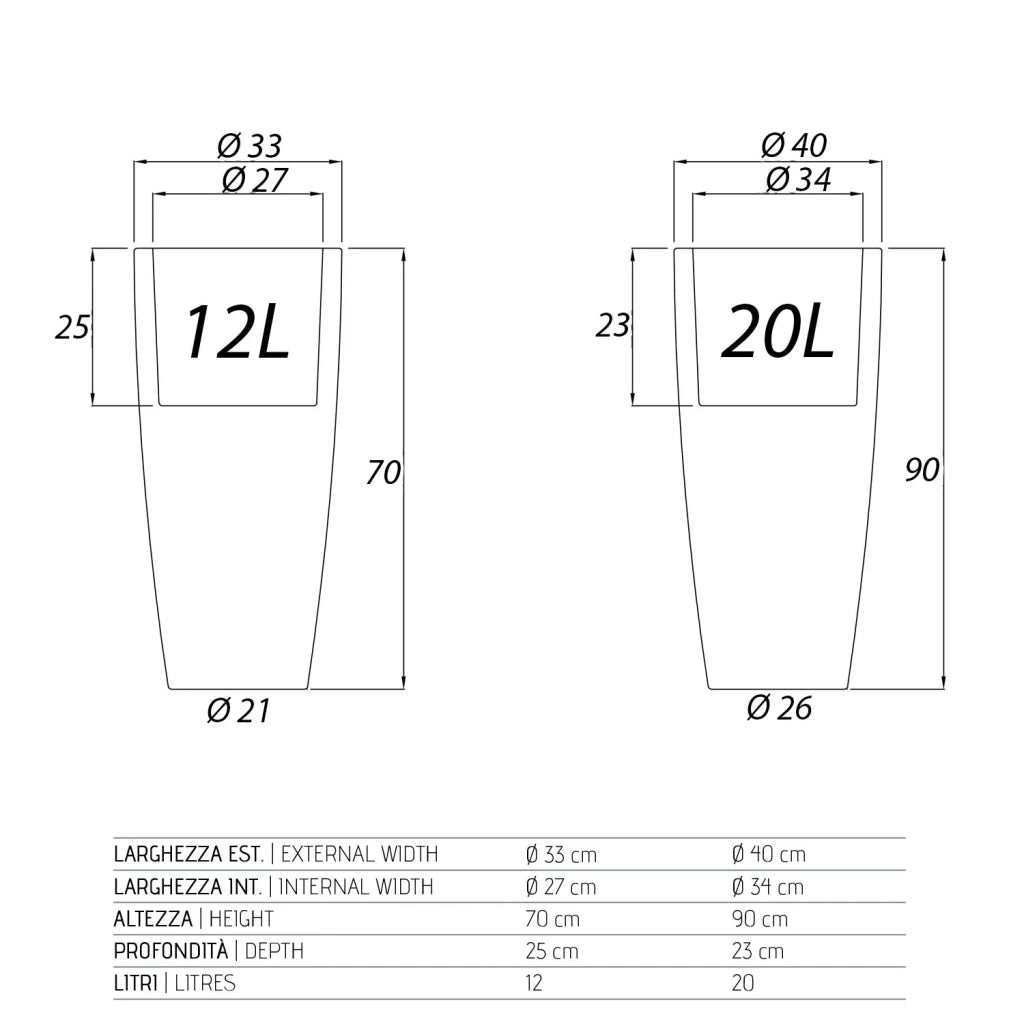 Vaso Agave Tondo Con Led Multicolor Batteria Solare H 70 Ø 33Cm