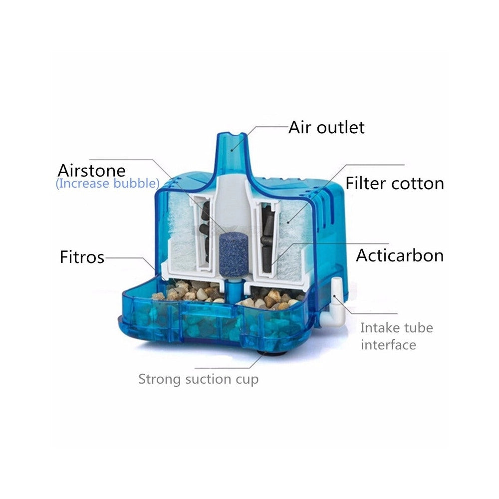 Trade Shop - Filtro Interno Per Acquario Ad Immersione Filtro Acquario Carboni Attivi Af25 -