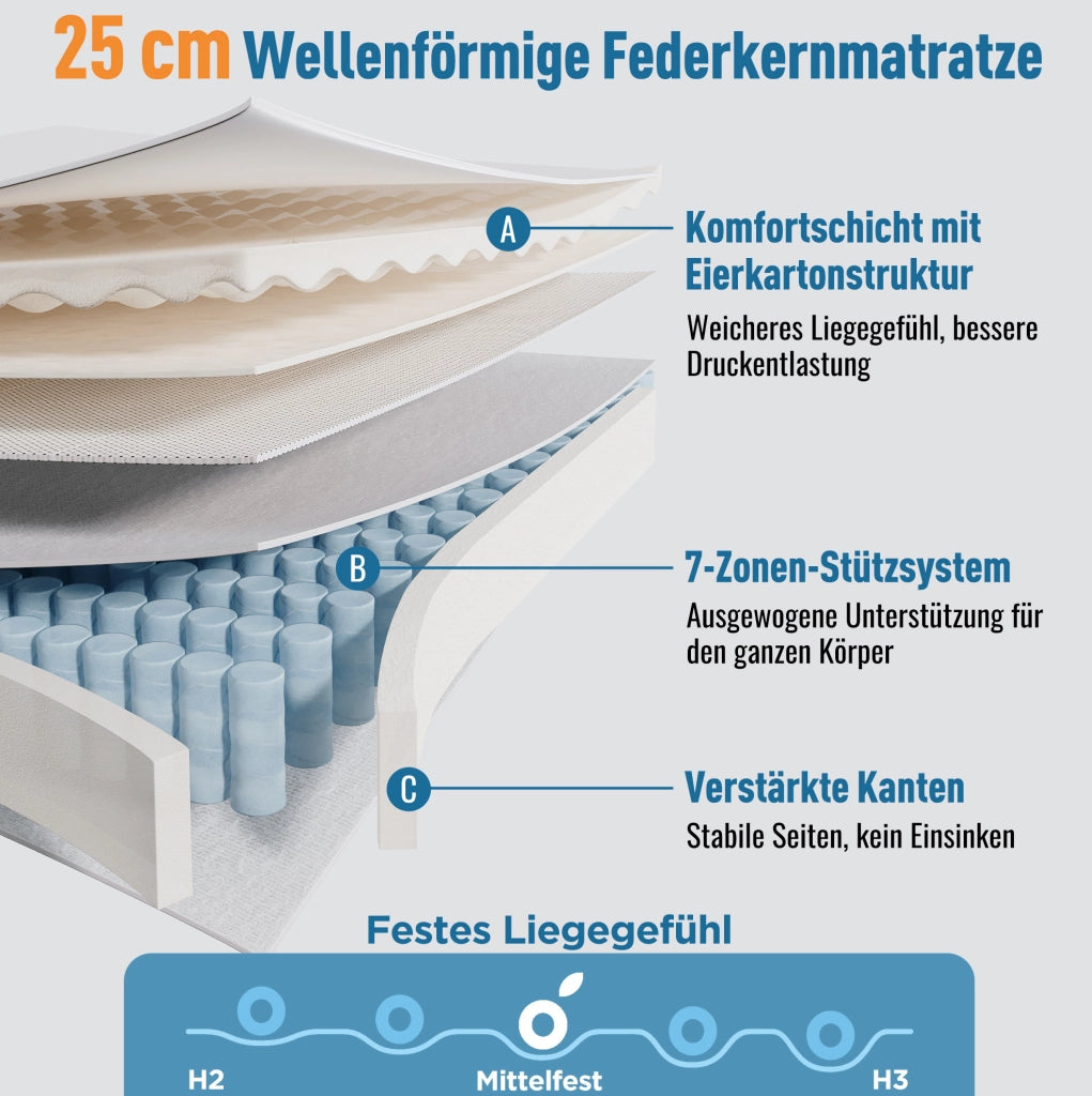 Materasso 180x200 cm H3 a 7 zone con molle insacchettate e schiuma fredda