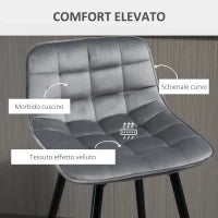 Set 2 Sgabelli Alti in Stile Nordico con Schienale e Poggiapiedi, Sgabelli con Schienale in Tessuto Effetto Velluto e Metallo, 45x47x88 cm, Grigio