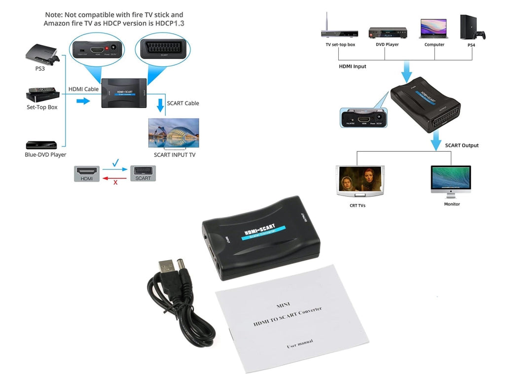 Convertitore da HDMI a SCART Analogico Adattatore di formato PAL/NTSC, adattatore video 1080P per HDTV STB Xbox PS3 Sky DVD Blu-ray