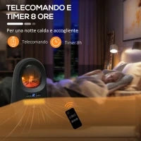 Termoventilatore a 3 Modalità di Riscaldamento con 3 Temperature Regolabili, 33.7x25.5x60.4 cm, Nero