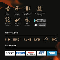 Bruciatore a Bioetanolo Smart App Inserto Automatico Camino Da Incasso 70 Pro-Line