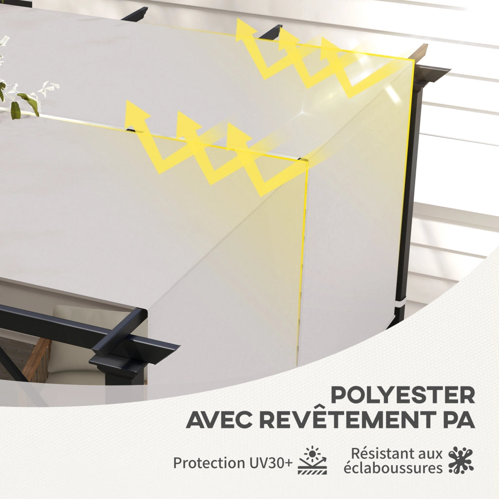 Telo di Ricambio per Pergola Retrattile ¨C Xylo ¨C Set 2 Pezzi 4,9x1,2m Poliestere UV Beige