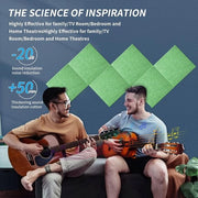 Pannelli di alta densità per pareti, trattamento di isolamento acustico per pannelli di parete, imbottitura assorbente del suono per studio 12 pezzi