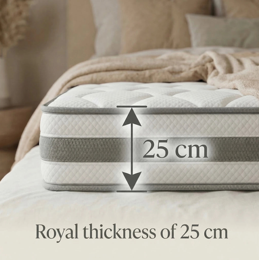 Materasso 140x200 cm H4 con molle insacchettate a 7 zone e schiuma comfort, altezza 25 cm, certificato OEKO-TEX